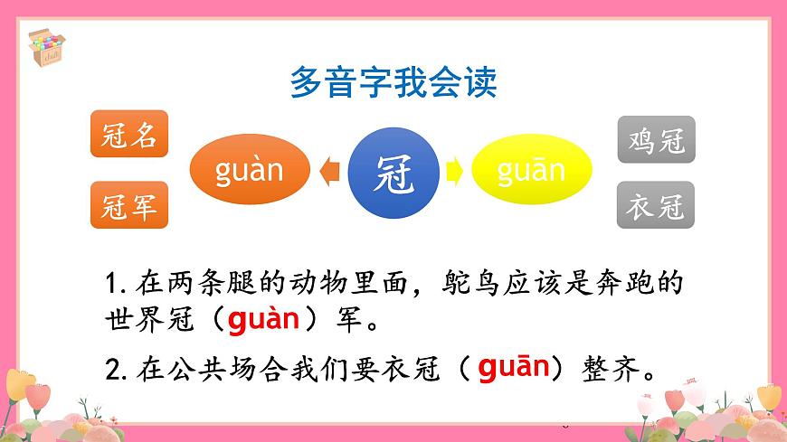 【核心素養(yǎng)】部編版小學(xué)語文五年級(jí)上冊(cè) 7 什么比獵豹的速度更快 課件第6頁