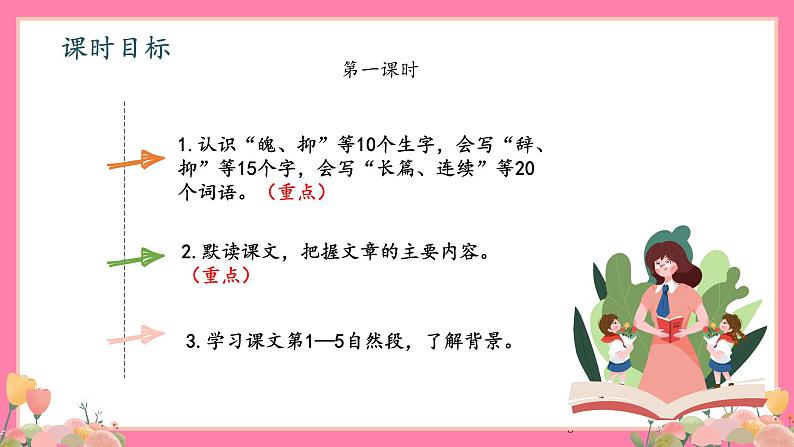 【核心素养】部编版小学语文五年级上册 18 慈母情深 课件+教案(含教学反思) +素材03