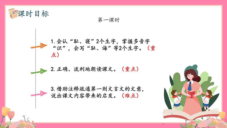 【核心素养】部编版小学语文五年级上册 24 古人谈读书 课件+教案(含教学反思) +素材03
