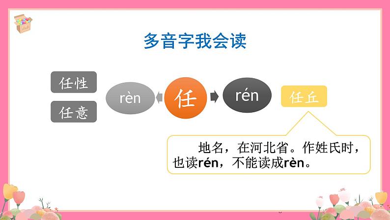 【核心素养】部编版小学语文五年级上册 8 冀中的地道战 课件+教案(含教学反思) +素材08