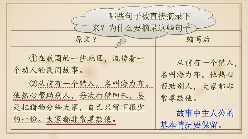 【核心素养】部编版语文五上 《习作三:缩写故事》课件+教案+课文朗读08