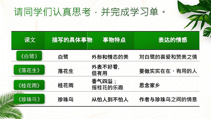6語文園地一（課件）第5頁