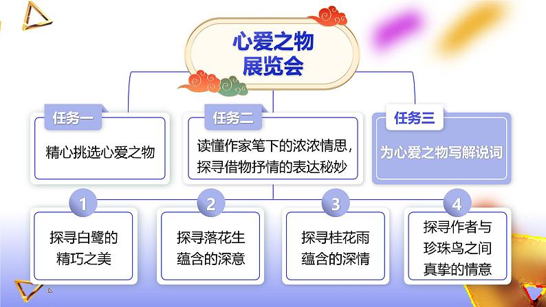 【新课标-核心素养】部编版语文五上 《习作一:我的心爱之物》课件+教案+音视频素材03