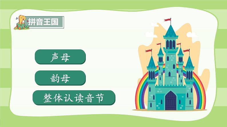 2024部编版一上语文汉语拼音1《a o e》(教学课件)03
