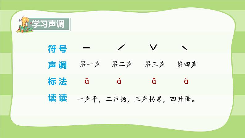 2024部编版一上语文汉语拼音1《a o e》(教学课件)08