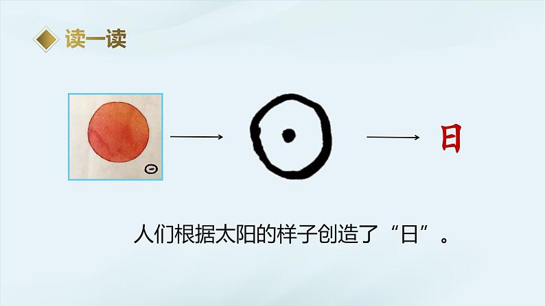 2024部编版一上语文识字04《日月山川》 (教学课件)第5页