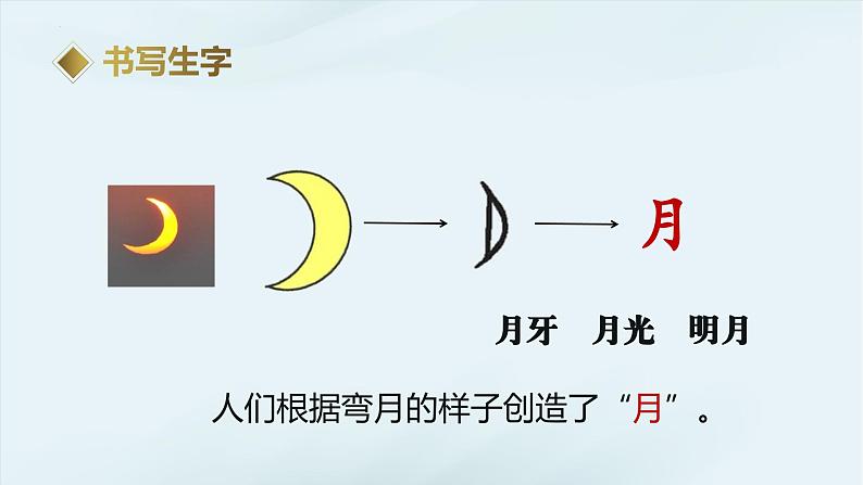 2024部编版一上语文识字04《日月山川》 (教学课件)第7页