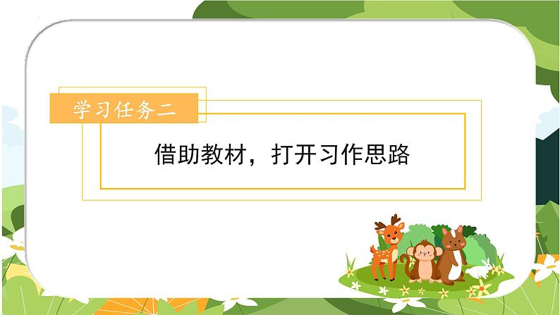 部编版四上语文课件第2单元 《习作:小小“动物园”》06