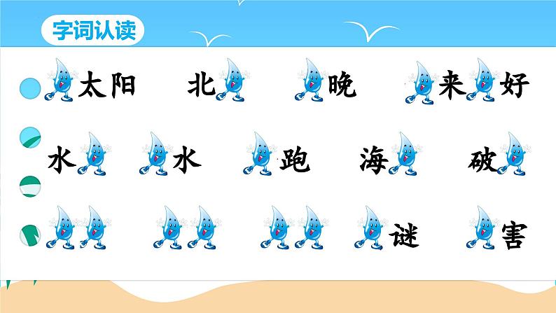 部编版二上语文第1单元第2课《我是什么》(教学课件)第6页
