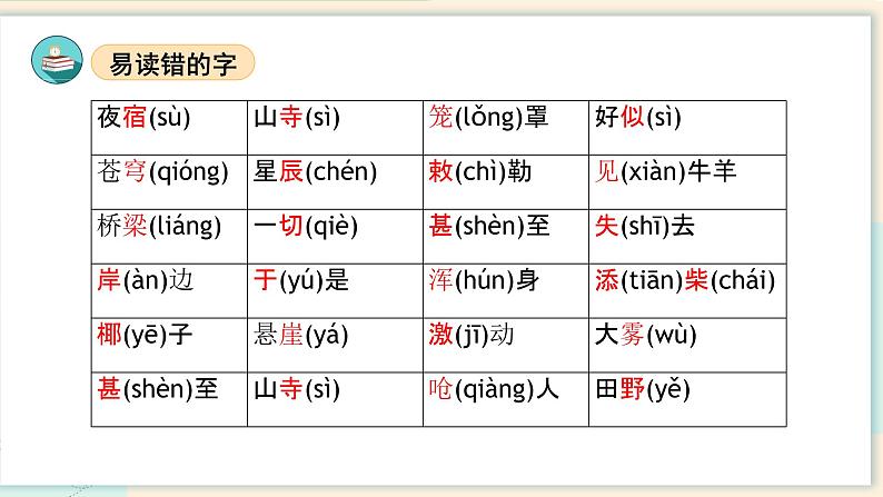 部编版二上语文第7单元(复习课件)-2023-2024学年二年级语文上册单元速记·巧练第6页