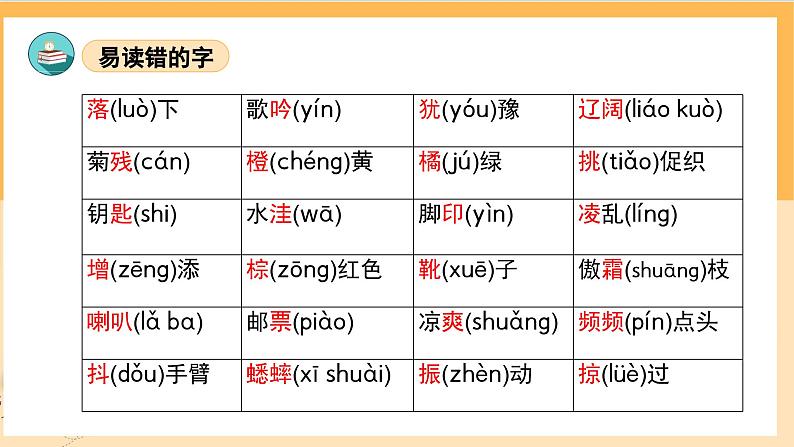 部编版三上语文第2单元(复习课件)-2023-2024学年三年级语文上册单元速记·巧练第7页