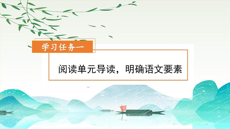 部编版三上语文第5单元第15课《搭船的鸟》(第1课时)(教学课件)第2页