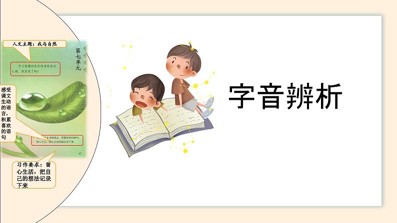部编版三上语文第7单元(复习课件)-2023-2024学年三年级语文上册单元速记·巧练04