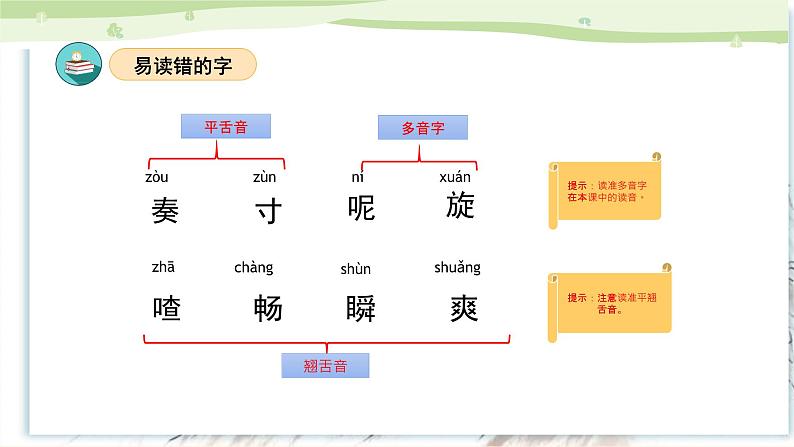 部编版三上语文第7单元(复习课件)-2023-2024学年三年级语文上册单元速记·巧练05
