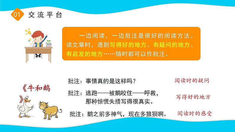 部编版四上语文课件第6单元《语文园地)05
