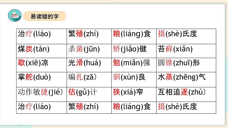 部编版五上语文第五单元(复习课件)-2023-2024学年五年级语文上册单元速记·巧练06