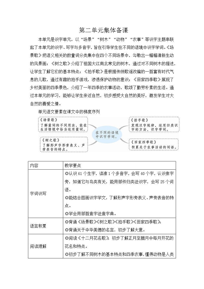 最新2023秋统编版语文二年级上册第二单元 第1课 场景歌【教案】第1页