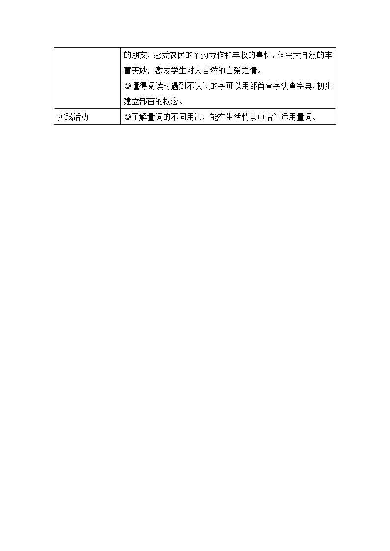 最新2023秋统编版语文二年级上册第二单元 第1课 场景歌【教案】第2页