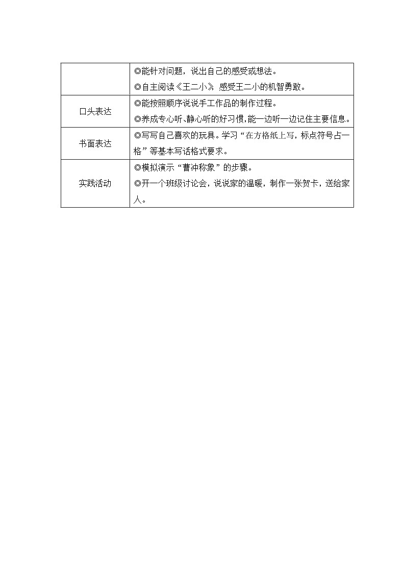 最新2023秋统编版语文二年级上册第三单元 第4课 曹冲称象【教案】02