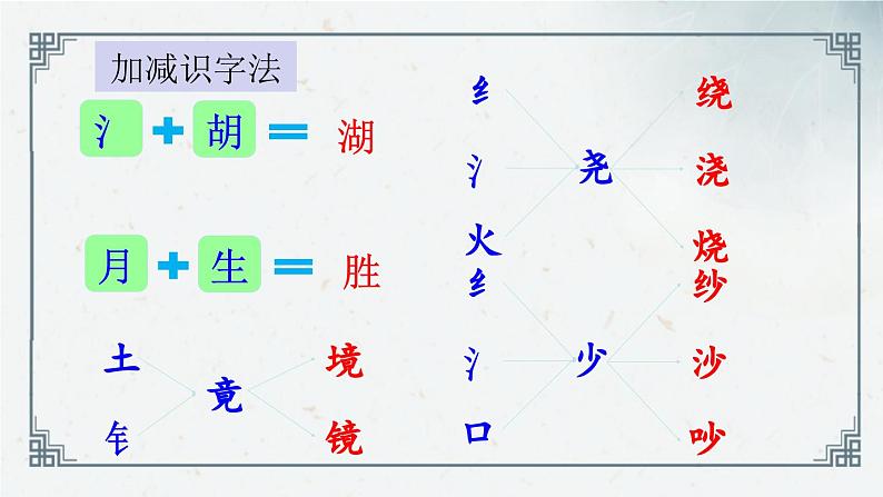 第10课 《日月潭》(课件)2024-2025学年统编版语文二年级上册第7页