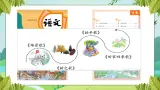 【新课标-核心素养】部编版语文二上 识字1《场景歌》课件+教案+音视频素材+课文朗读