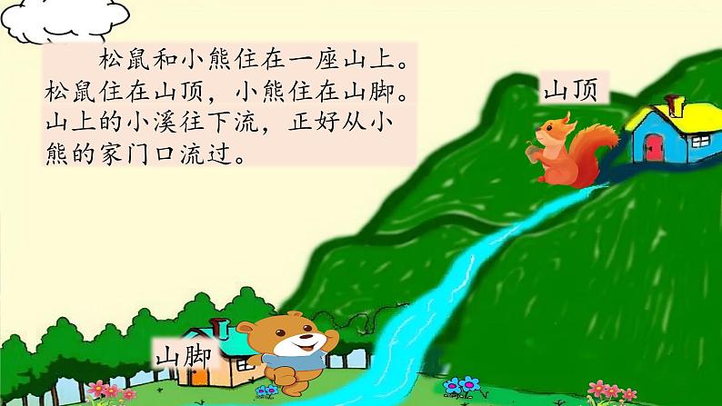 【新课标-核心素养】部编版语文二上 23《纸船和风筝》课件+教案+音视频素材+课文朗读03