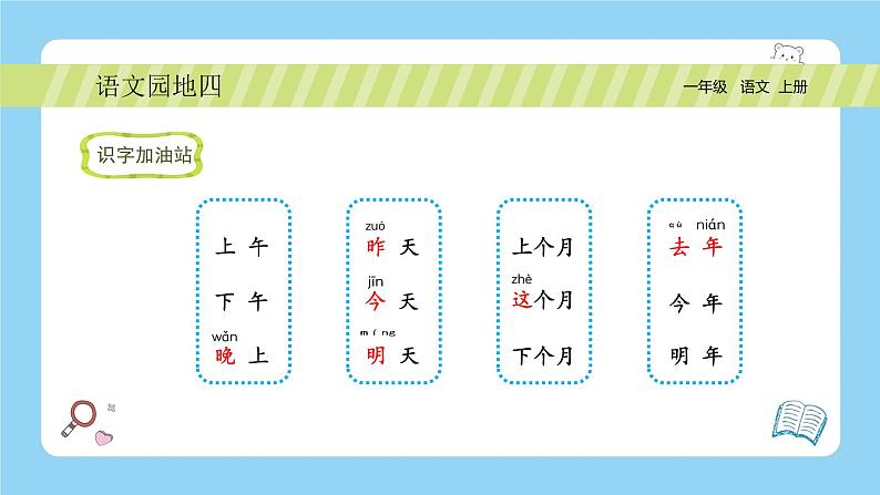 统编版2024(秋)语文一年级上册《语文园地四》PPT课件(内嵌音频和视频)+字体02