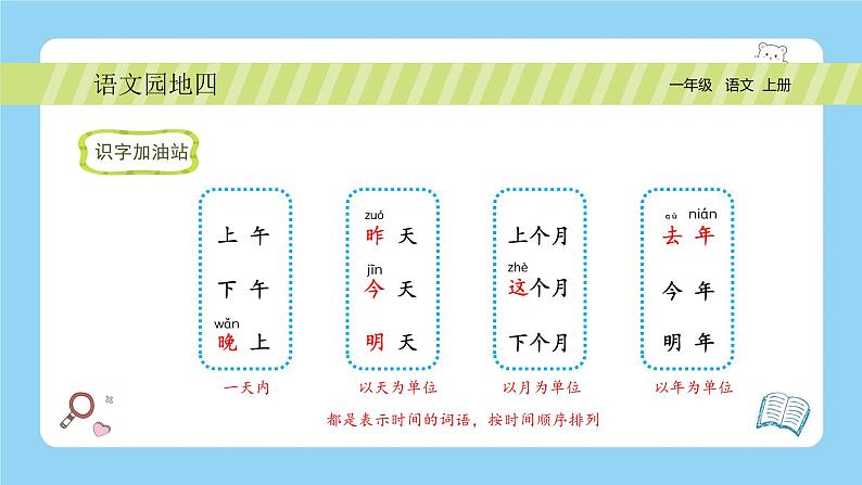 统编版2024(秋)语文一年级上册《语文园地四》PPT课件(内嵌音频和视频)+字体04