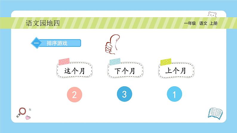 统编版2024(秋)语文一年级上册《语文园地四》PPT课件(内嵌音频和视频)+字体07