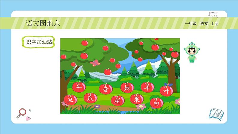 统编版2024(秋)语文一年级上册《语文园地六》PPT课件(内嵌音频和视频)+字体03