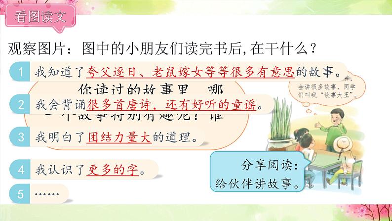 快乐读书吧(课件+教案)-2024-2025学年统编版语文一年级上册06