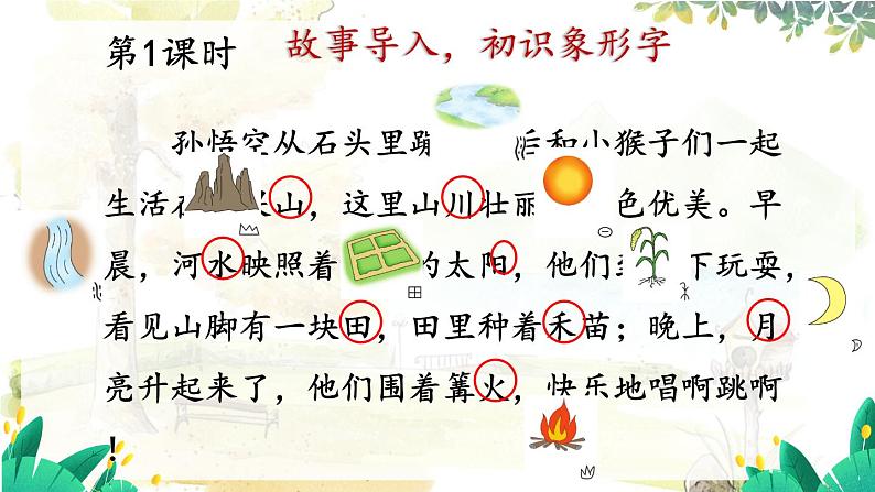 部编2024语文一年级上册 第1单元 4 日月山川 PPT课件02