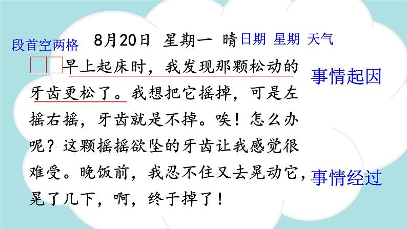 习作:写日记 -2024-2025学年三年级语文上册同步精品课件(统编版)第7页