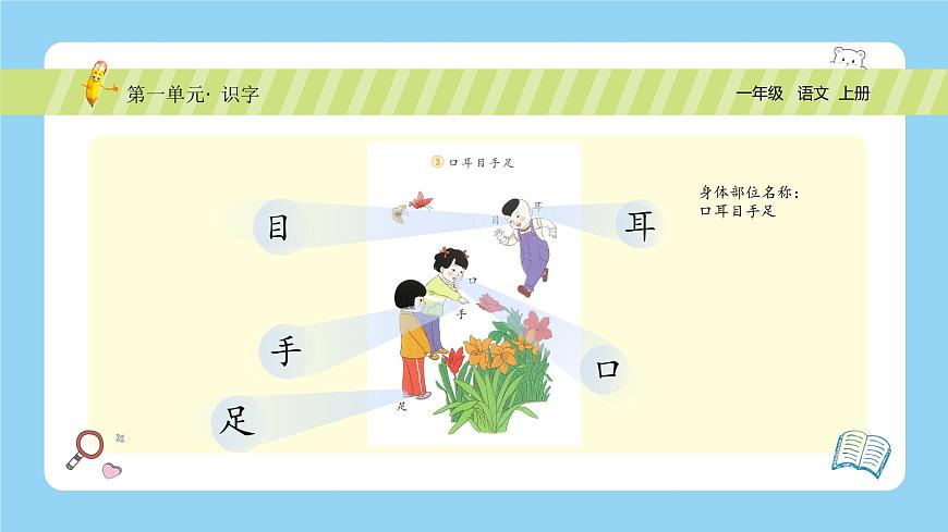 口耳目手足第6頁