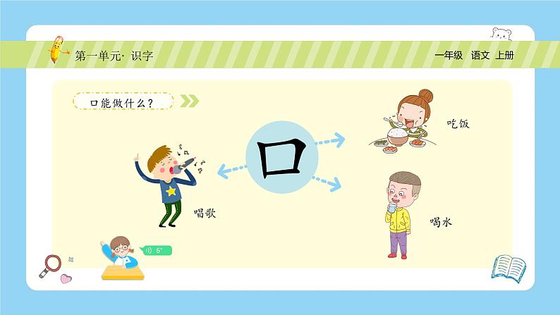 【新课标】统编版(2024秋)小学语文一年级上册《口耳目手足》PPT课件(内嵌音频和视频)+教案+字体08