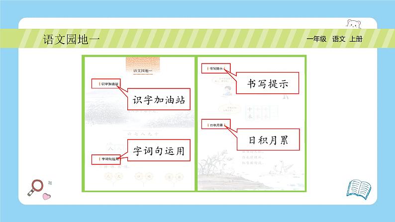 【新课标】统编版(2024秋)小学语文一年级上册《语文园地一》PPT课件(内嵌音频和视频)+教案+字体02