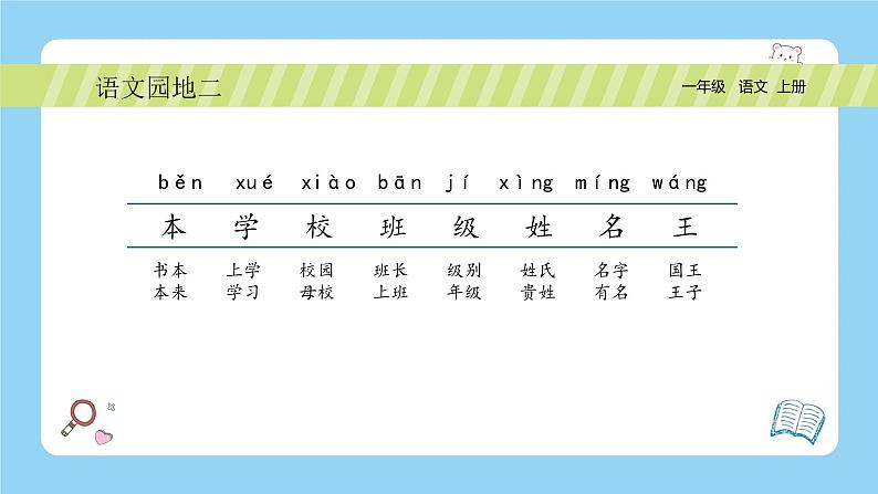 【新课标】统编版(2024秋)小学语文一年级上册《语文园地二》PPT课件(内嵌音频和视频)+教案+字体04