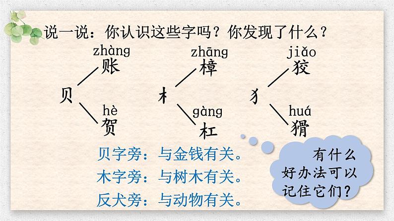 【情景教学】部编版小学语文4上 第二单元《语文园地》课件+教案(含教学反思)05