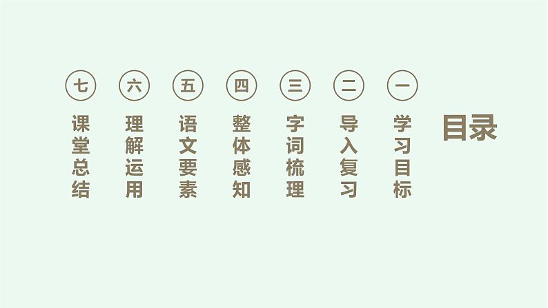 【阳光语文】3、《古诗词三首》课件——2024-2025学年六年级上册(部编版)02