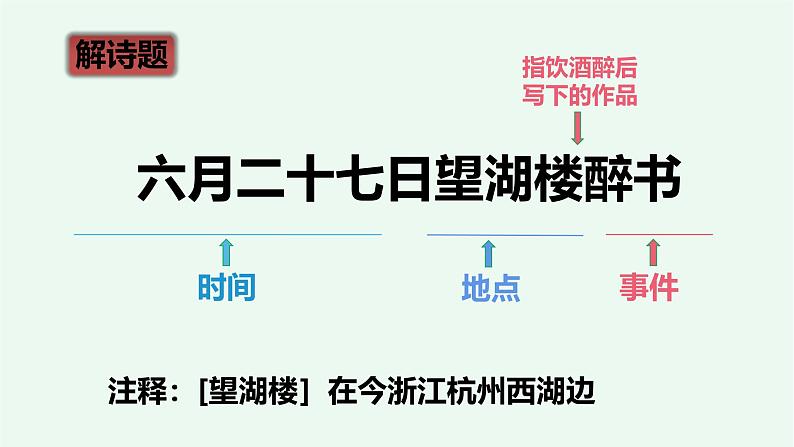 【阳光语文】3、《古诗词三首》课件——2024-2025学年六年级上册(部编版)07
