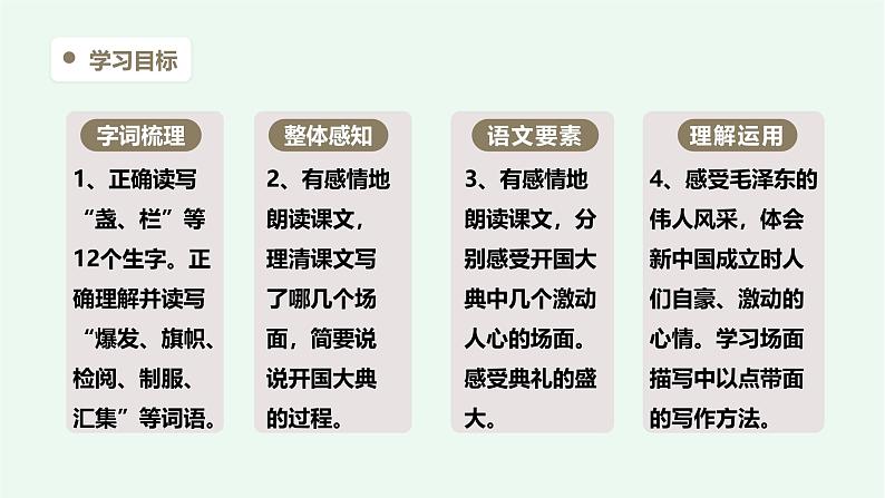 7、《开国大典》 课件——2024-2025学年六年级上册(部编版)第3页