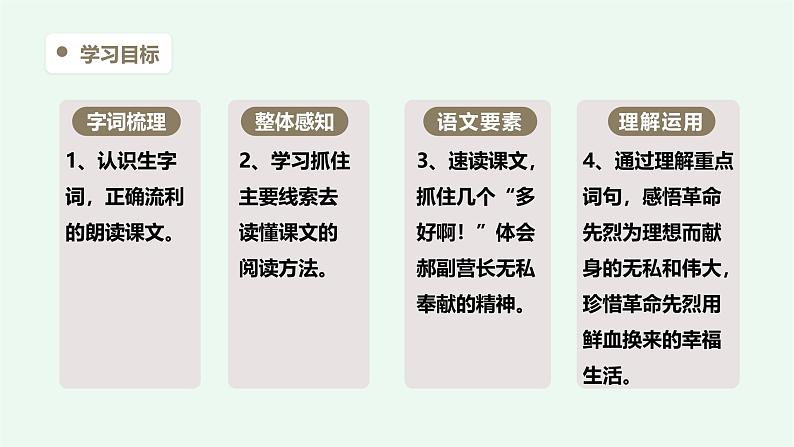 8、《灯光》 课件——2024-2025学年六年级上册(部编版)第3页