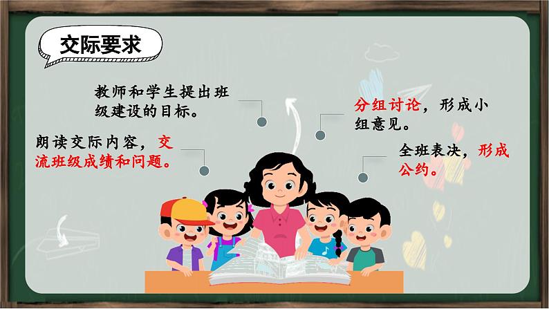 统编版(2024)五年级语文上册《口语交际一:制定班级公约》教学课件03