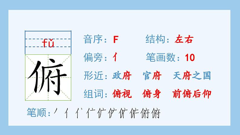 统编版(2024)五年级语文上册7.《什么比猎豹的速度更快》生字课件第3页