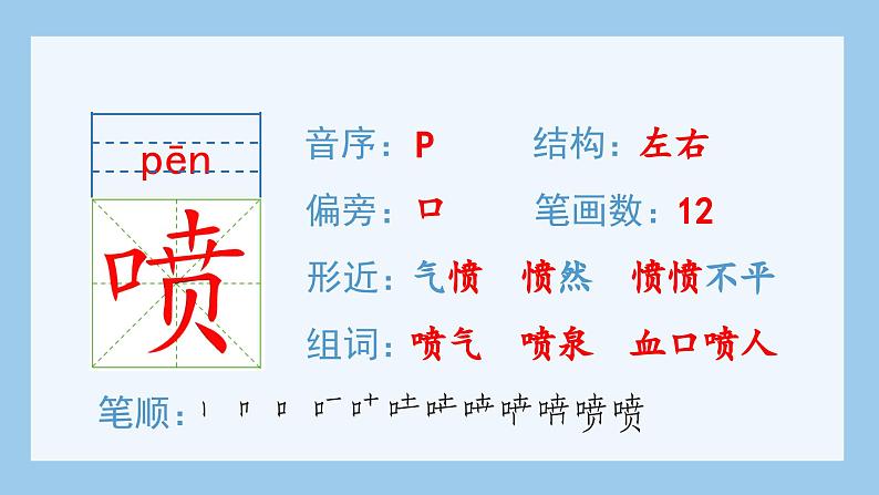 统编版(2024)五年级语文上册7.《什么比猎豹的速度更快》生字课件第4页
