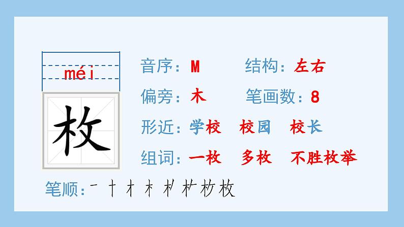 统编版(2024)五年级语文上册7.《什么比猎豹的速度更快》生字课件第5页