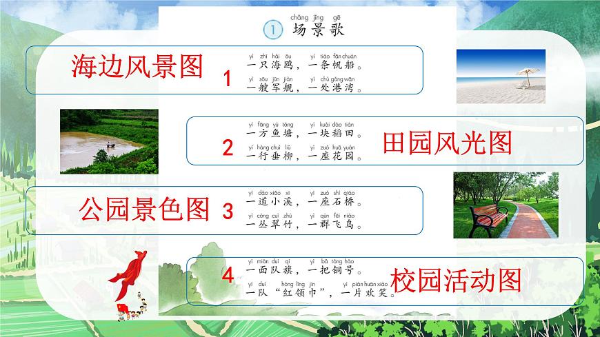 識(shí)字1 場(chǎng)景歌第6頁(yè)