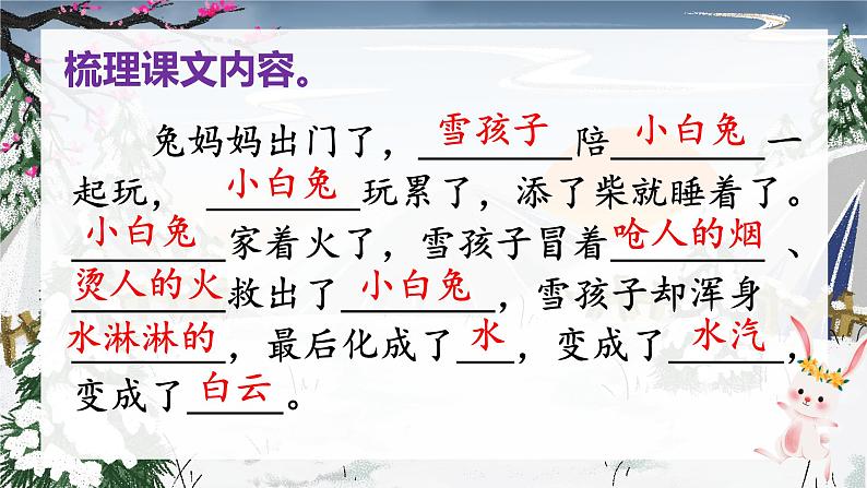 统编版语文2上 21《雪孩子》课件+教案+音视频素材+动态笔画06