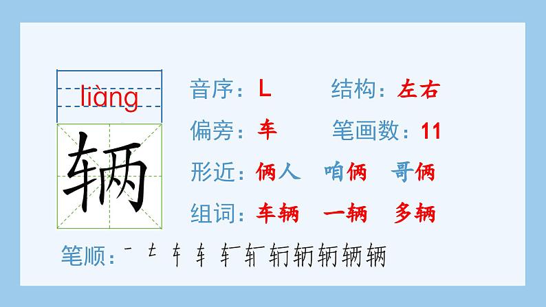 统编版(2024)五年级语文上册10.《牛郎织女(一)》生字课件第5页