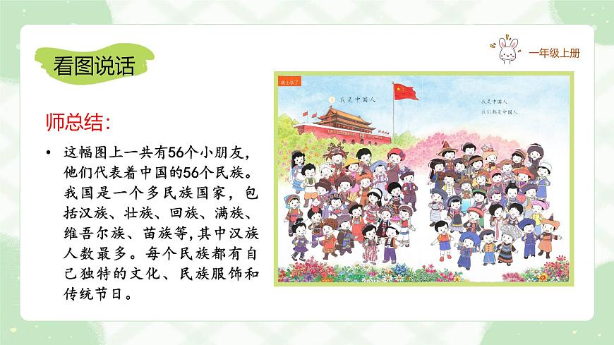 我是中國人第7頁